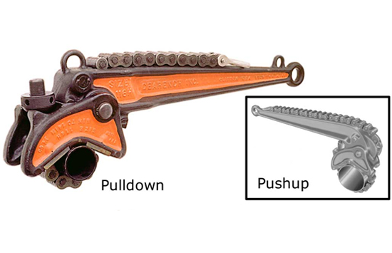 PETOL Visetongs管虎鉗